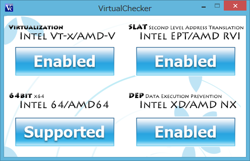 VirtualChecker